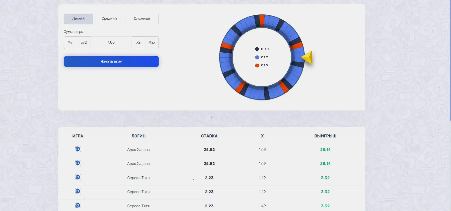 Мобильное приложение Fleep casino